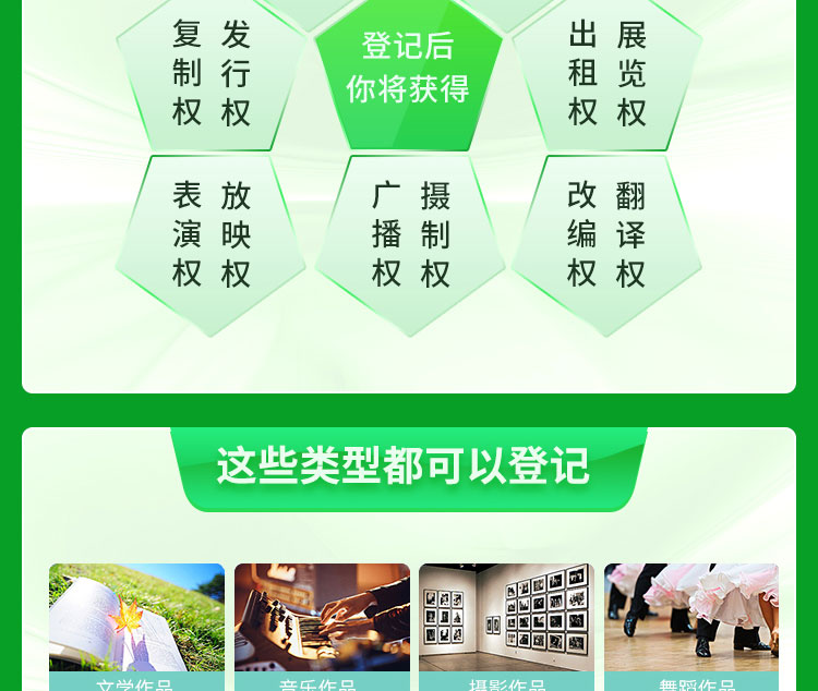 酒泉美術作品版權申請-慧用心