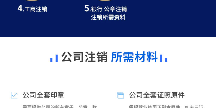 玉林公司注銷-樂享轉介紹