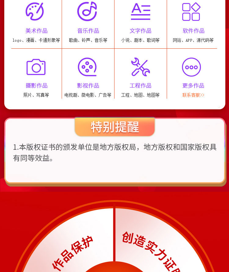 漢中文字作品版權登記流程-易企稅