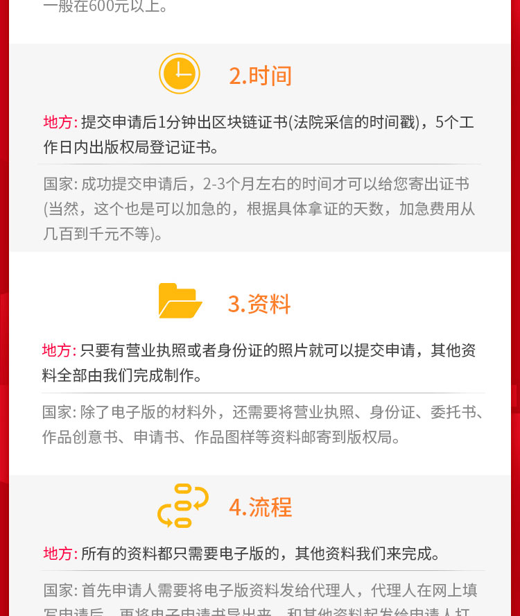漢中文字作品版權登記流程-易企稅