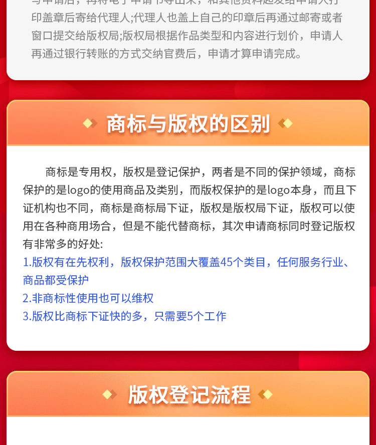 胡楊河文字作品版權登記流程-易企稅