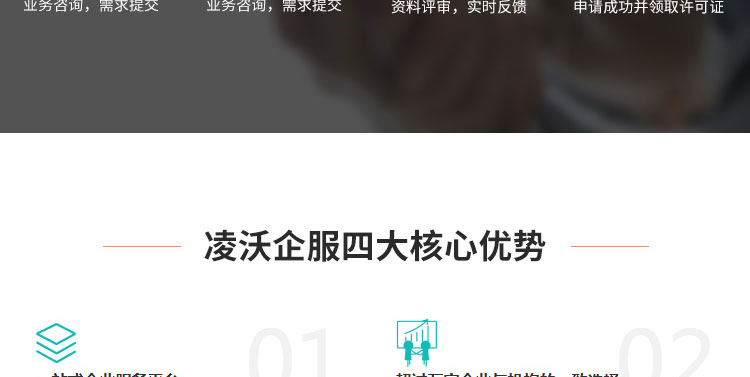 胡楊河ICP經營許可證辦理流程-易企稅