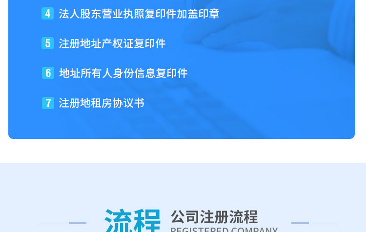 克拉瑪依香港注冊公司資料-易企稅
