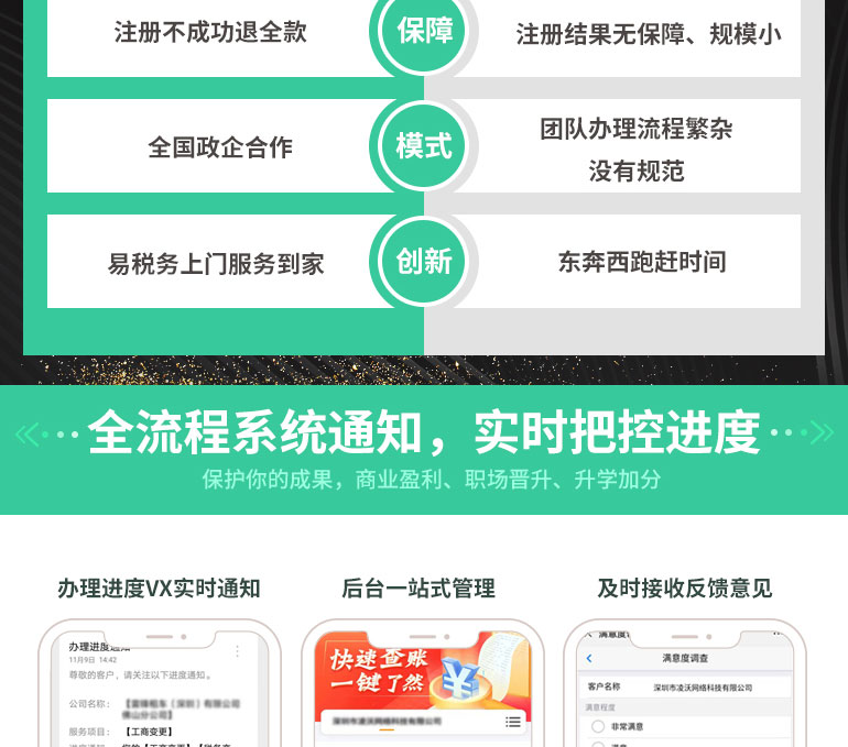 广州软件著作权申请-广州易税务