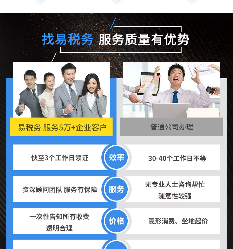 廣州注冊個人獨資企業-廣州易稅務