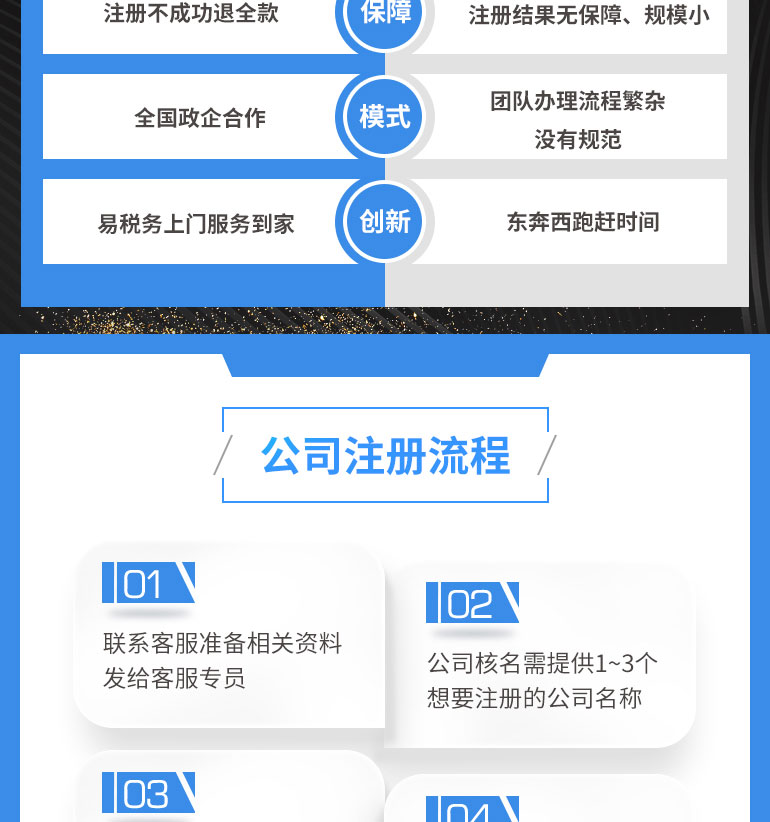 武汉注册香港公司-武汉易税务